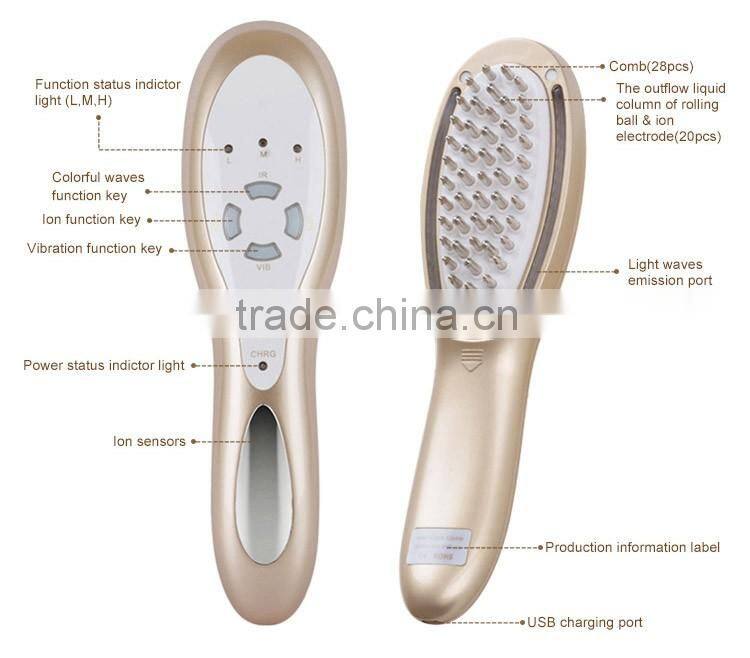 Manufacture comb for hair highlight Promotes Head Blood Circulation