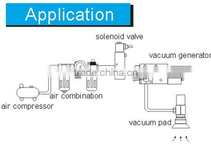Vacuum pad suction pad