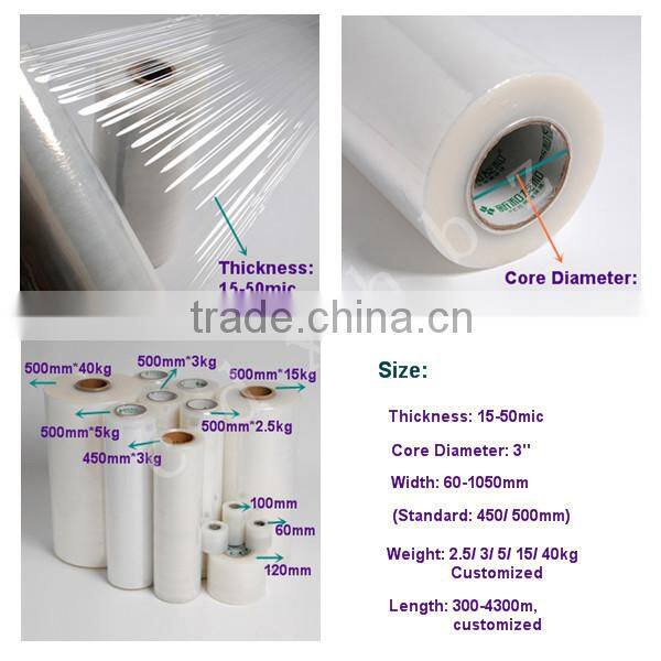 Plastic Company Clear LLDPE Stretch Film Flexible Packaging