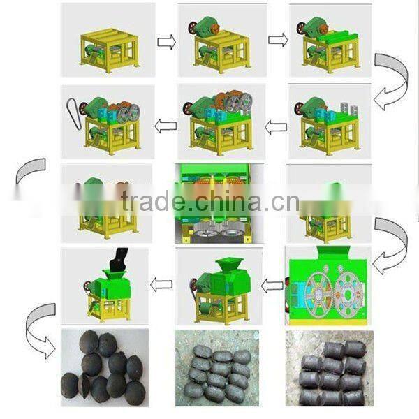 stable working ball joint press tool with ISO approved and no pollution