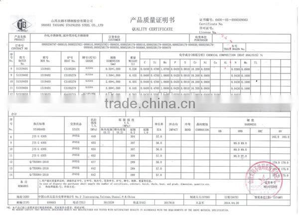 Grade 201 Hot Rolled Stainless Steel Coil
