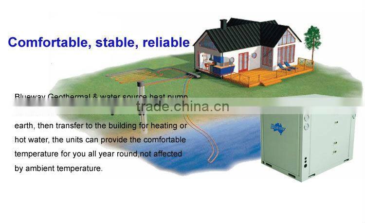 Commercial water source heat pump unit