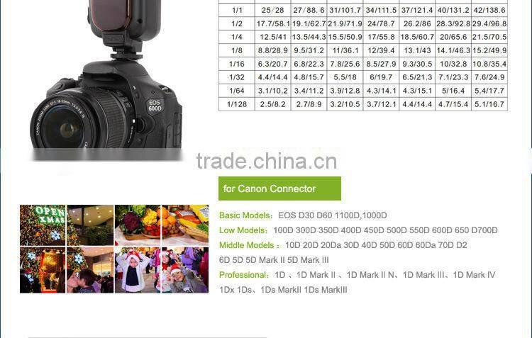 Wholesale JN-950C TTL Slave Wireless Flash Flashgun Speedlite for Canon EOS 7D 60D 550D 600D 1100D