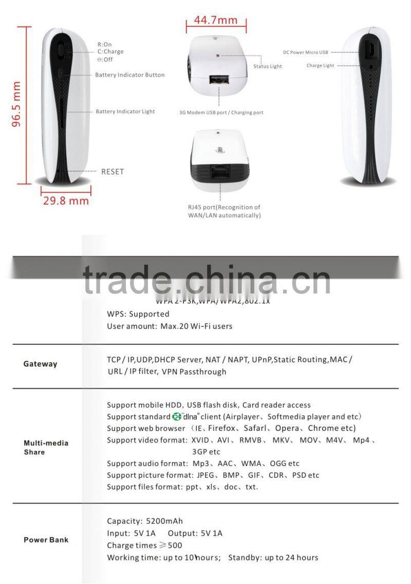hot sale 1 RJ45 port 5200mAh power bankwifi battery powered led panel light hame MPR-A2 with DLNA wireless storage