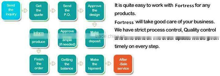 whosales cardboard crotating watch box