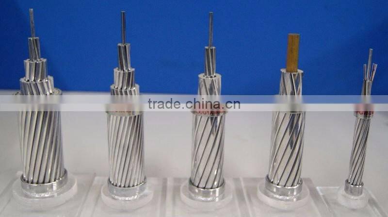 ALL ALUMINIUM ALLOY CONDUCTOR 40 year history technology Transmission lines French standard