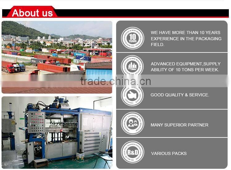 customize transparent PVC packaging