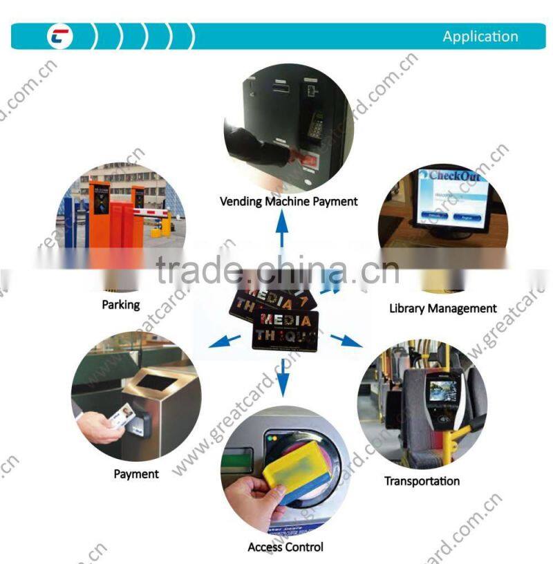 High quality RFID Plastic tags / PVC RFID business card