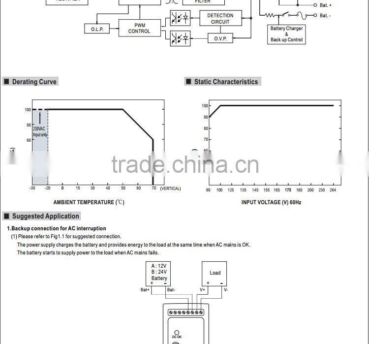 Meanwell ups function DRC-60A 60w 13.8v switching power supply