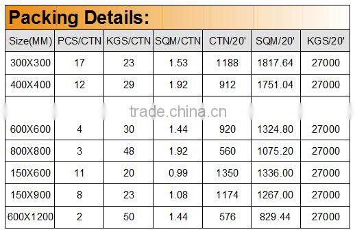 Big promotion on 60x60 wooden design ceramic floor tiles