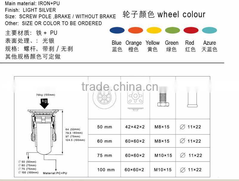 new plate clear transparent PU caster wheel