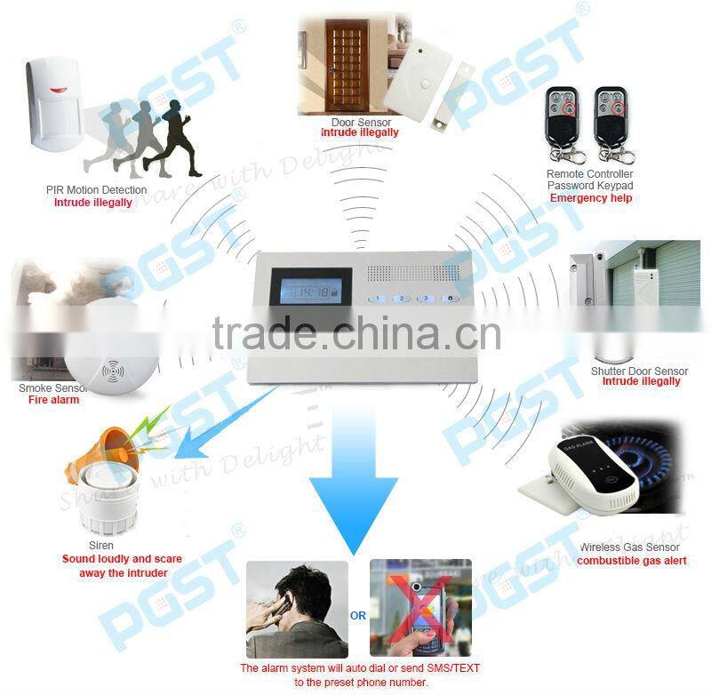RFID door lock access control system PD-909, CE&ROHS