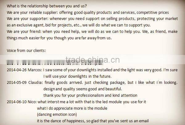 Factory Supply Energy Star LED Retrofit Kit / Rotatable LED Downlight High Brightess