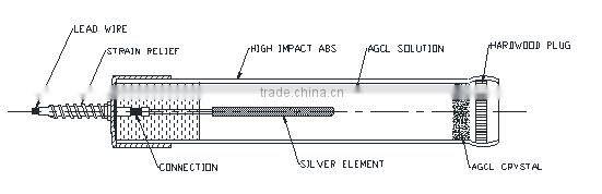Silver silver chloride reference electrode