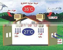 Mushroom Air Diffuser for roof mounted cooler installation