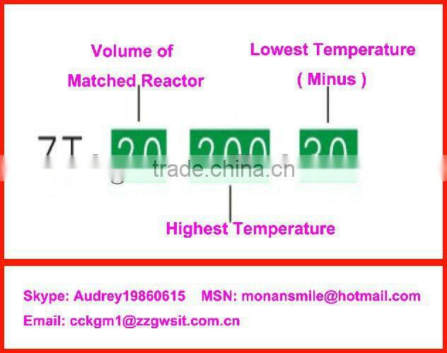 ZT-20-200-80 Hermetic Refrigeration and Heating Circulators Used with 20L Reactor