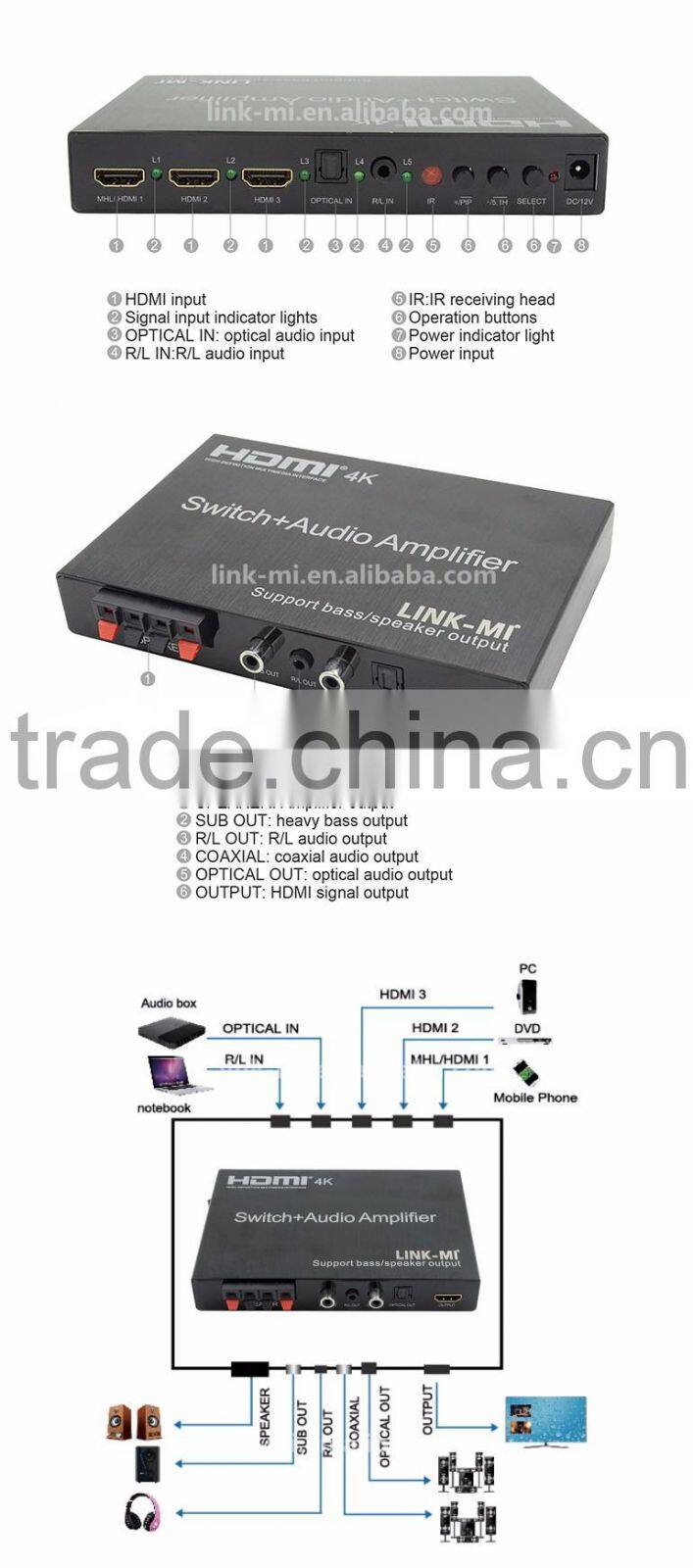 LINK-MI LM-MH31 4K2K HDMI Converter Switcher 3X1 with Audio Amplifier Support PIP and MHL function