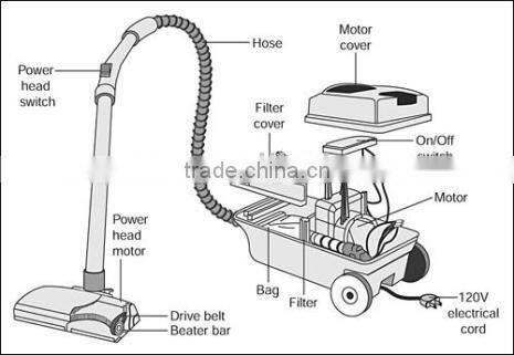 HANDLE VACUUM CLEANER NOZZLE (ADA-68)