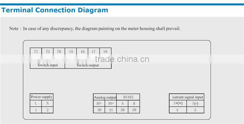 Manufacturer of ME-AA5Y Panel Size 48*96mm Floor Price Single-phase LCD Display Digital AC Ammeter, for industrial use