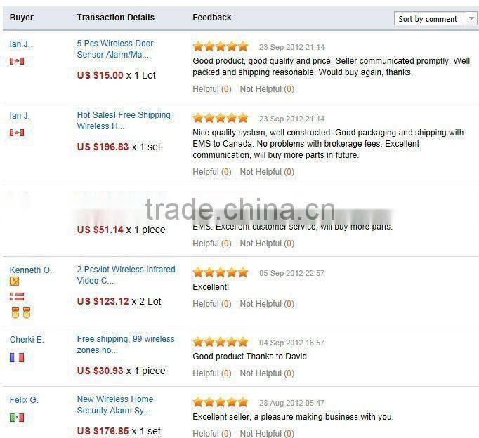 Best price Wifi IP Camera Wireless 720P Security Cameras digital