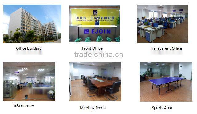 SIM 64 CDMA Gateway encryption software