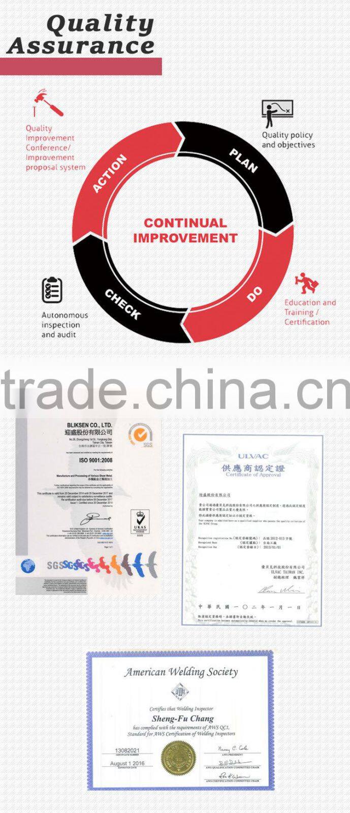 ISO certified stainless steel bracket for stone cladding