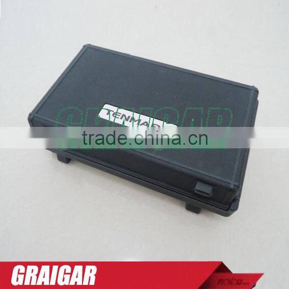 TM-196 _ 3 - Axis RF Field Strength Meter