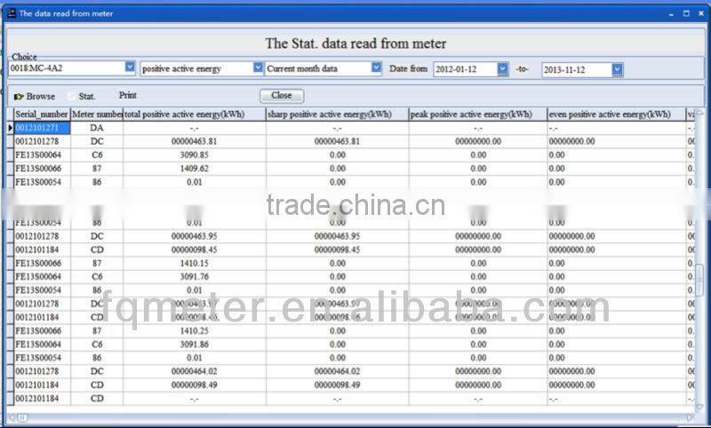 fineco automatic meter reading system amr system hybrid system