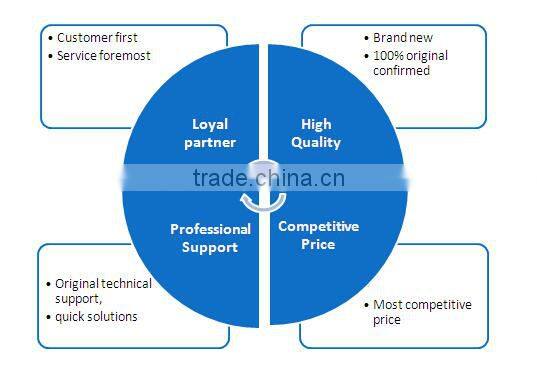 Auo tft lcd panel 1024x768 G150XTN06.0 with 700:1