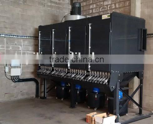 Pigment Dust Collector