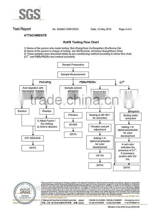 2016 new eco-friendly cooking pot and high quality titanium cookware