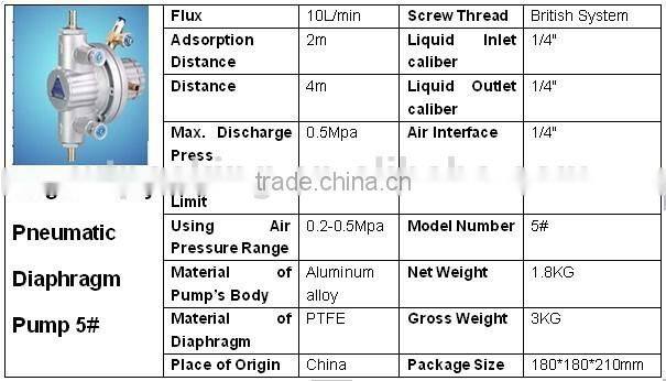 Single-Way Pneumatic Diaphragm Pump 5#