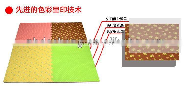 Good Looking And Good Quality ECO Friendly Safe Kids Plastic Floor Mat