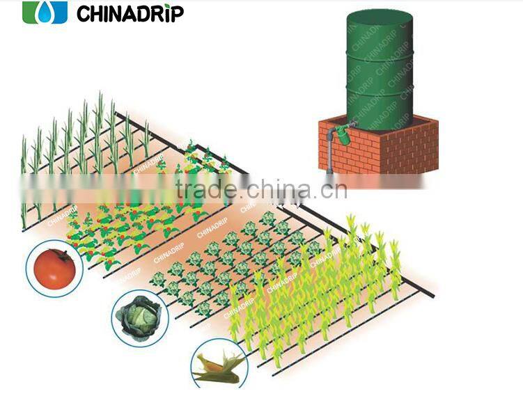 chinadrip irrigation products sprinkler irrigation and drip tape irrigation
