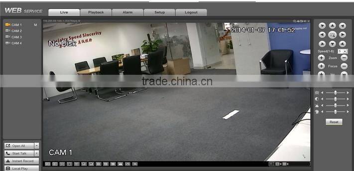 hot sale dahua 1.3Megapixel 720P Water-proof IR HDCVI Camera / hdcvi security camera