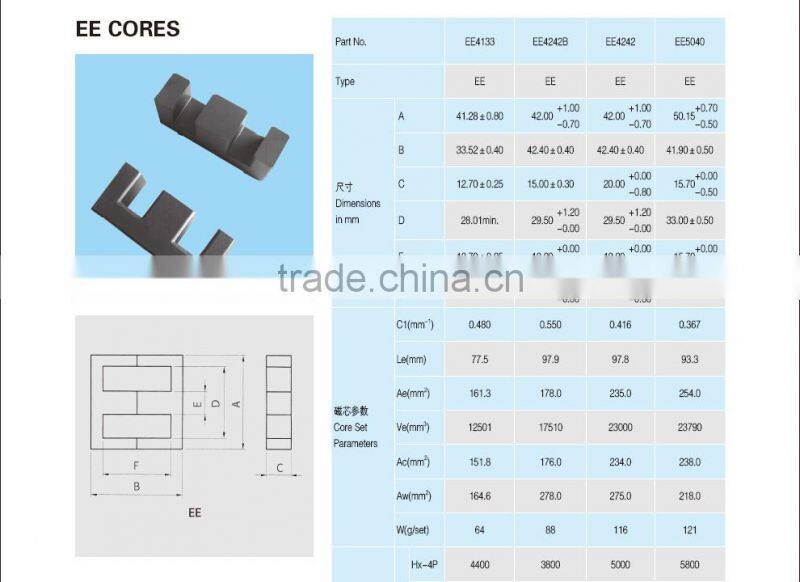 high frequency transformer EE14/19/40/ ferrite core