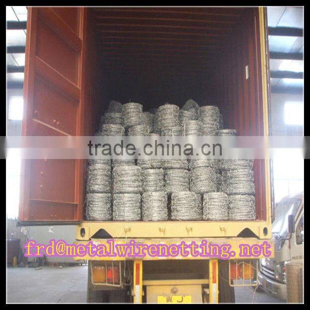 Price for Single Twist Barbed Wire