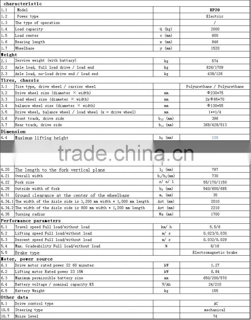 German high quality AC Motor2T Full Electric Pallet Truck