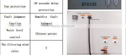 Industrial portable ultrasonic air humidifier fogger for vegetable