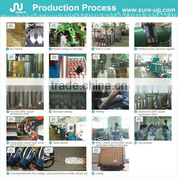 round base for thermos pot arabian style