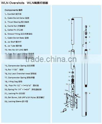 High quality core barrels/drillings fishing tools/overshot