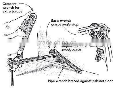 corbon steel fast pipe wrench