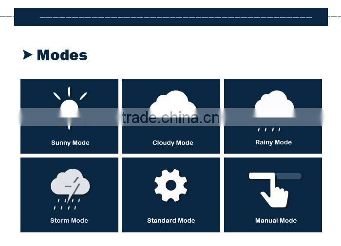 108w SPS lps grow well Aquarium widely use aquarium led lighting coral