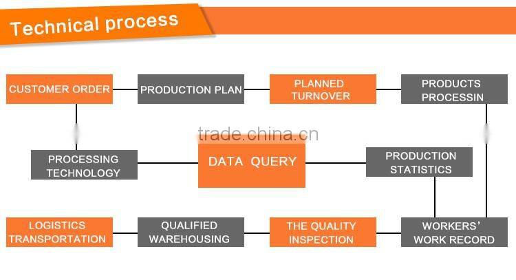 2016 hot heart shape photo frame,wedding gift resin love photo frame