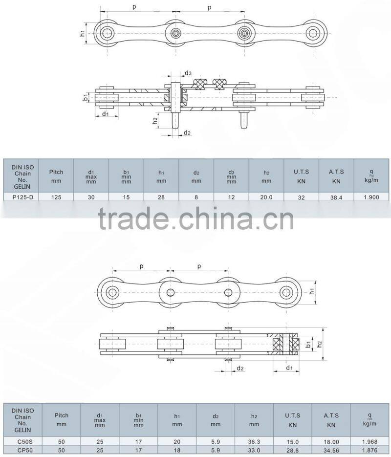 Special cold drink conveyor manufacturer food chain for quickly refrigeration tunnel
