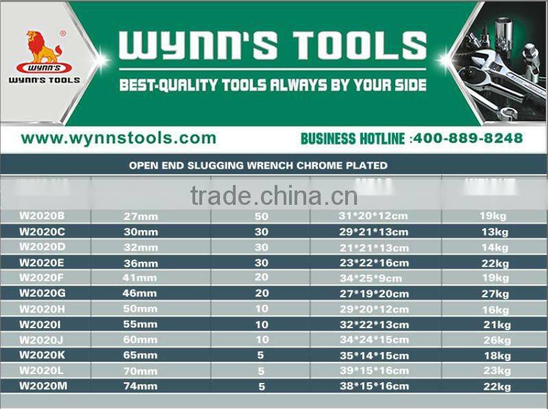 OPEN END SLUGGING WRENCH CHROME PLATED