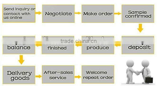 DIY Sphere Shaped Silicone Ice Cube Tray Ice Ball Maker Mold Mould