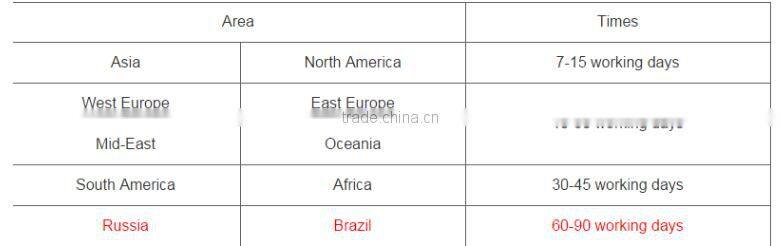 Bulk wholesale kids clothing christmas baby wears children clothing 2016