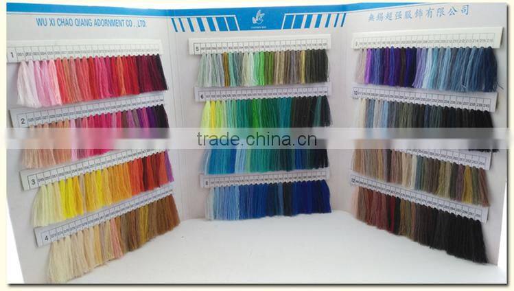 Know different market style beautiful raw material sewing thread