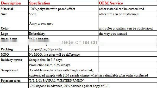 wholesale custom fishing flap hat